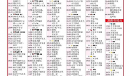 电影频道今天节目表,经典重温与热门新片一网打尽